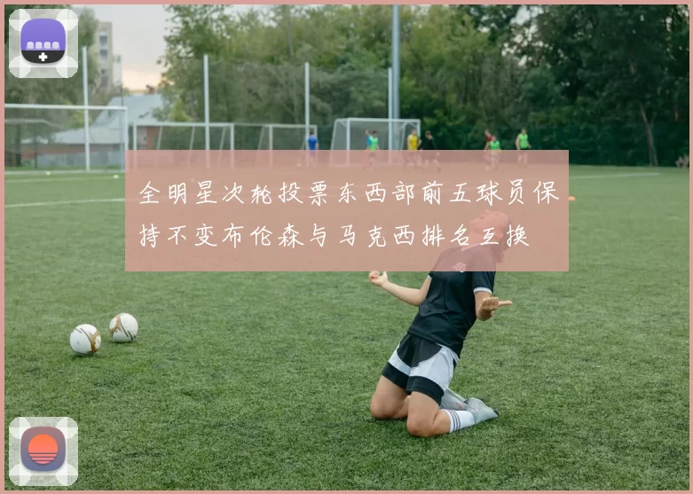 全明星次轮投票东西部前五球员保持不变布伦森与马克西排名互换